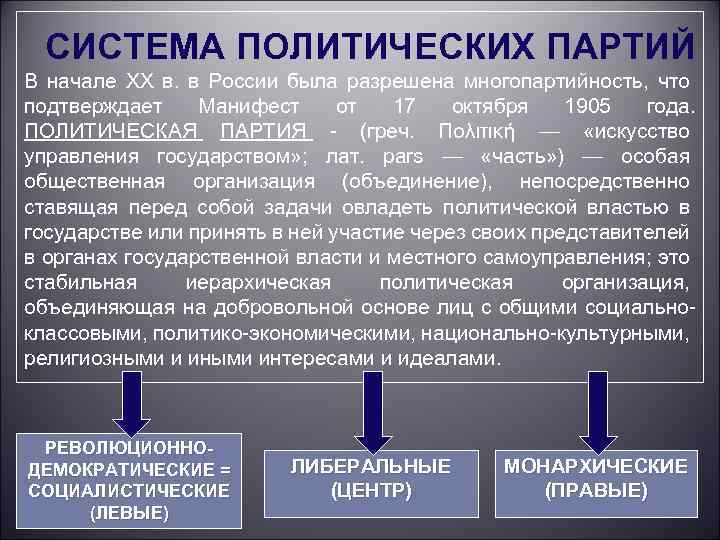  СИСТЕМА ПОЛИТИЧЕСКИХ ПАРТИЙ В начале ХХ в. в России была разрешена многопартийность, что