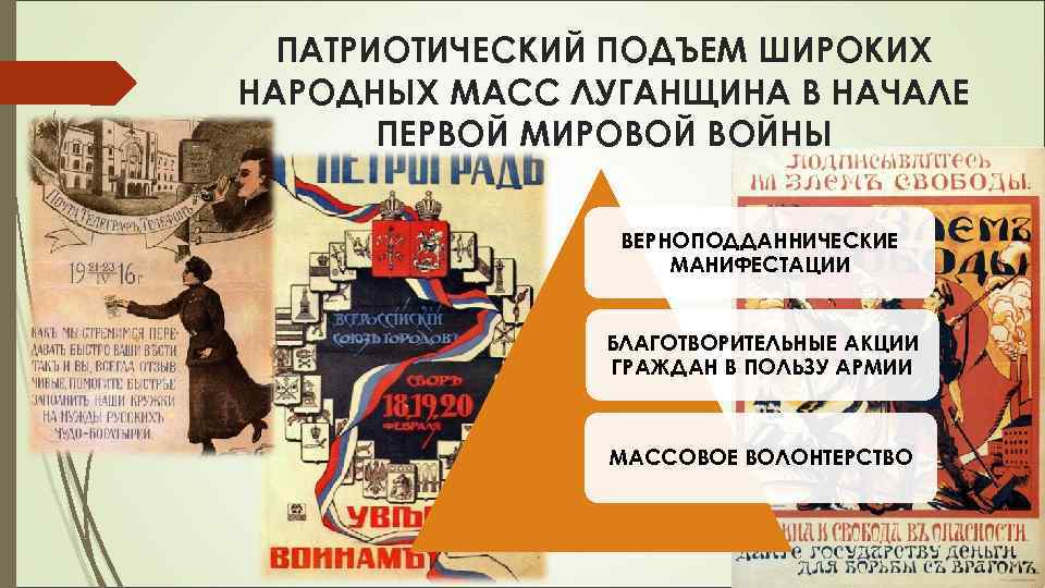 ПАТРИОТИЧЕСКИЙ ПОДЪЕМ ШИРОКИХ НАРОДНЫХ МАСС ЛУГАНЩИНА В НАЧАЛЕ ПЕРВОЙ МИРОВОЙ ВОЙНЫ ВЕРНОПОДДАННИЧЕСКИЕ МАНИФЕСТАЦИИ БЛАГОТВОРИТЕЛЬНЫЕ
