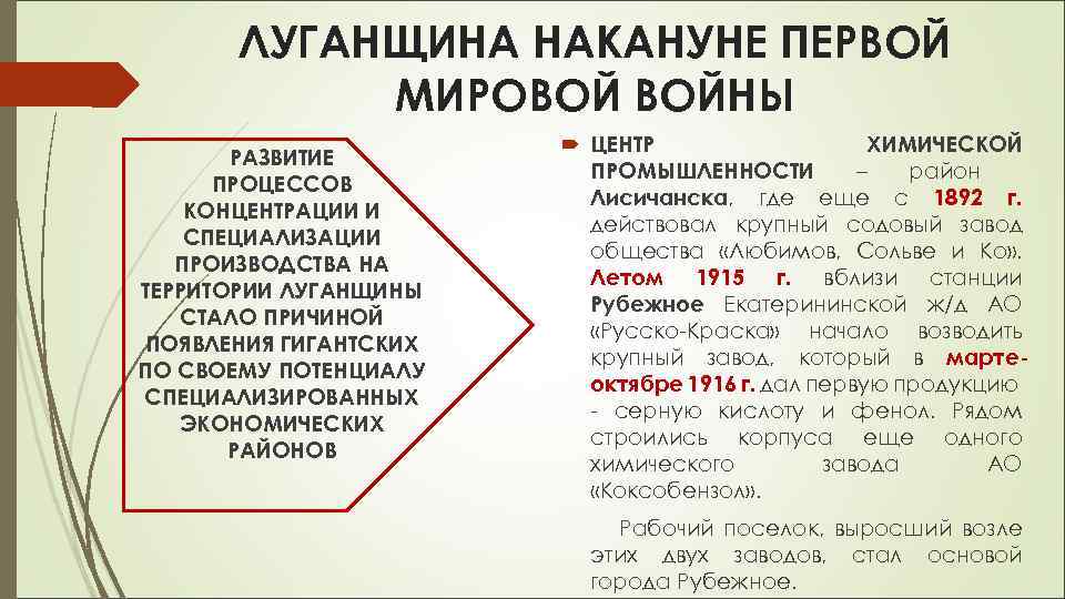 ЛУГАНЩИНА НАКАНУНЕ ПЕРВОЙ МИРОВОЙ ВОЙНЫ РАЗВИТИЕ ПРОЦЕССОВ КОНЦЕНТРАЦИИ И СПЕЦИАЛИЗАЦИИ ПРОИЗВОДСТВА НА ТЕРРИТОРИИ ЛУГАНЩИНЫ
