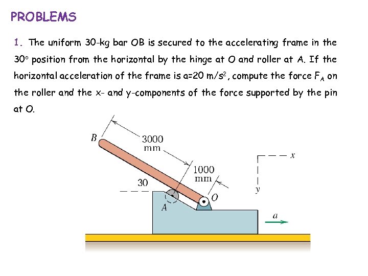 PROBLEMS 1. The uniform 30 -kg bar OB is secured to the accelerating frame