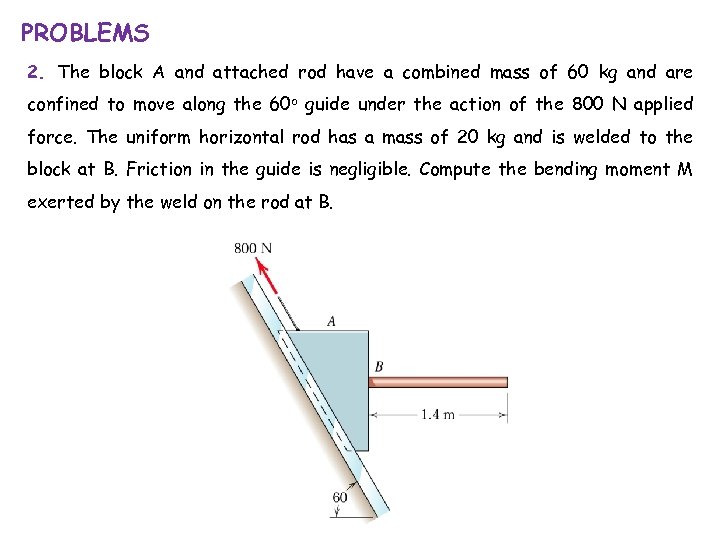 PROBLEMS 2. The block A and attached rod have a combined mass of 60