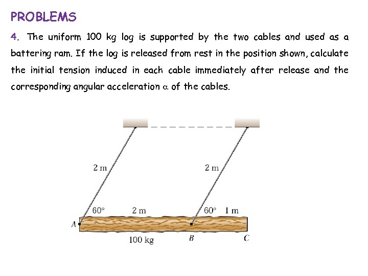 PROBLEMS 4. The uniform 100 kg log is supported by the two cables and
