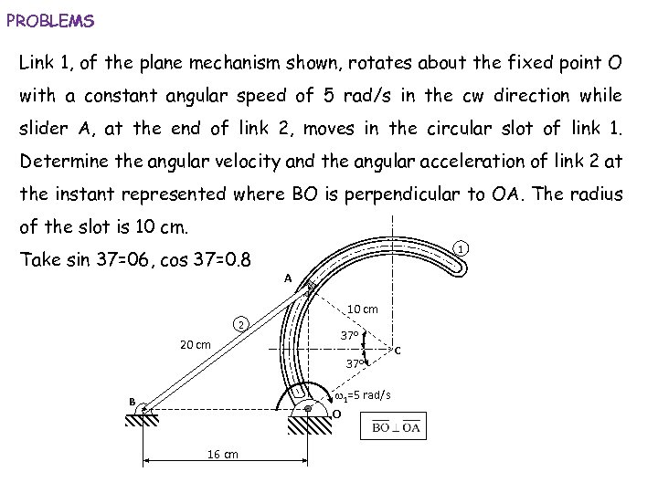 PROBLEMS Link 1, of the plane mechanism shown, rotates about the fixed point O