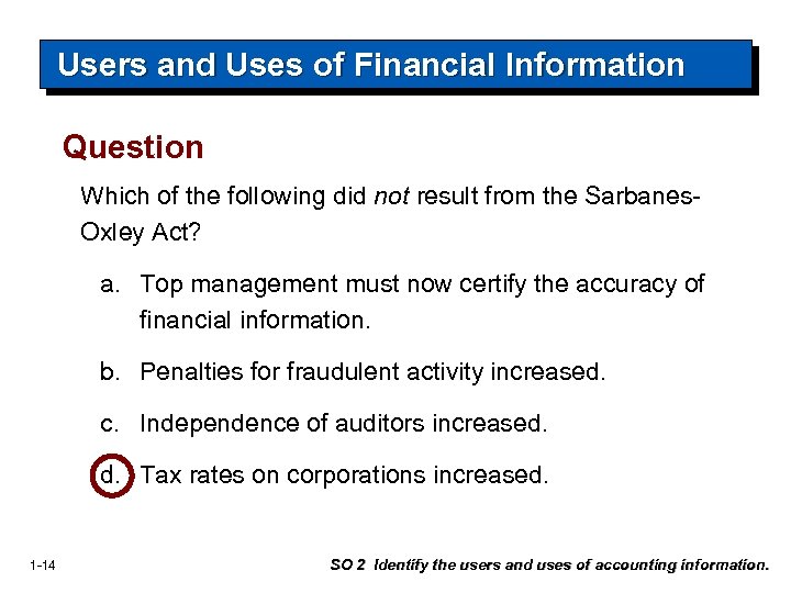 Users and Uses of Financial Information Question Which of the following did not result