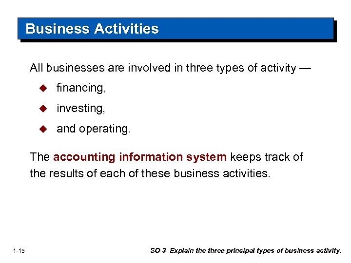 Business Activities All businesses are involved in three types of activity — u financing,