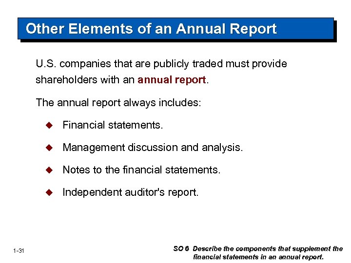 Other Elements of an Annual Report U. S. companies that are publicly traded must