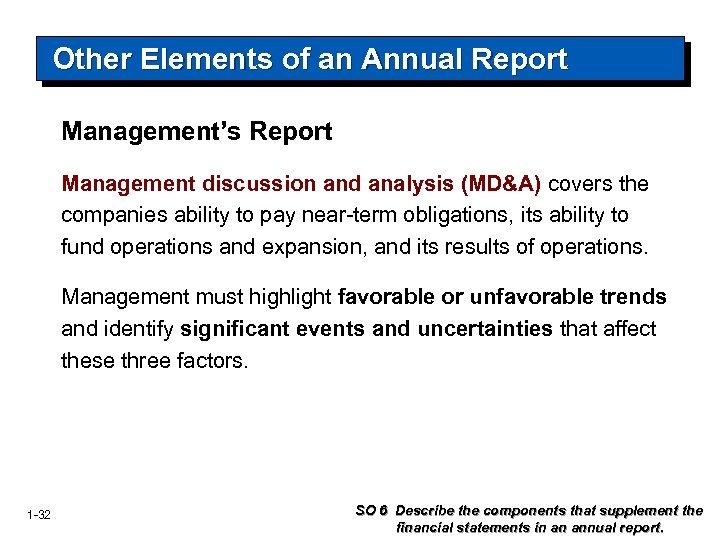 Other Elements of an Annual Report Management’s Report Management discussion and analysis (MD&A) covers