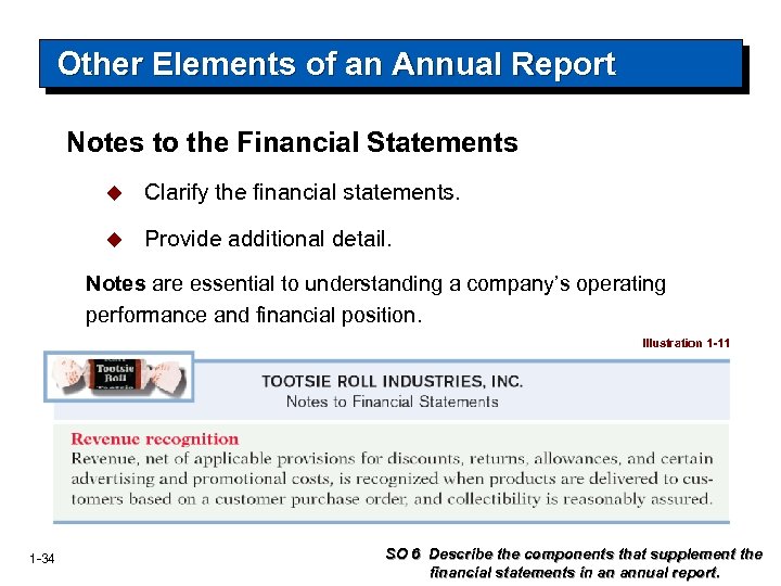 Other Elements of an Annual Report Notes to the Financial Statements u Clarify the