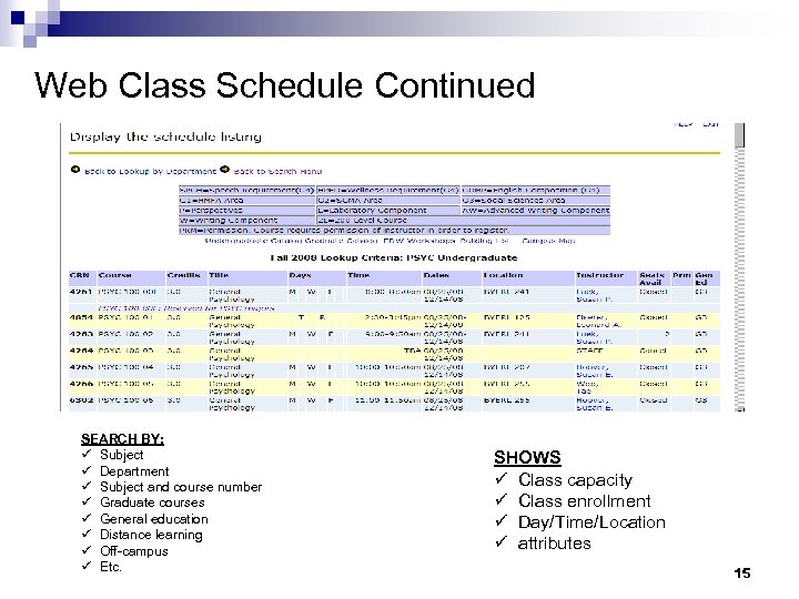 Web Class Schedule Continued SEARCH BY: ü Subject ü Department ü Subject and course