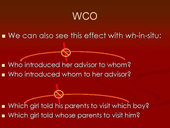 WCO n n n We can also see this effect with wh-in-situ: Who introduced