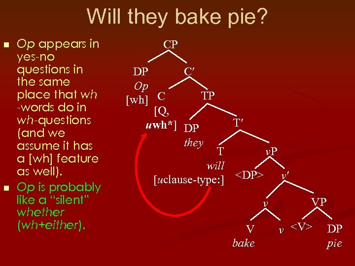 Will they bake pie? n n Op appears in yes-no questions in the same