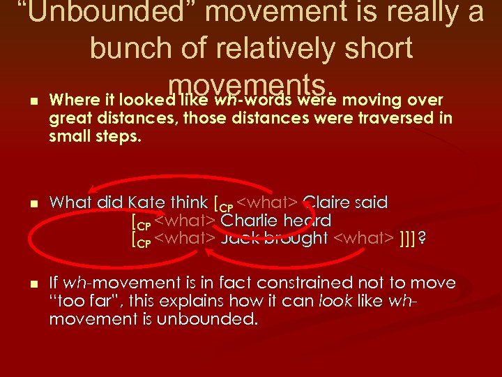 “Unbounded” movement is really a bunch of relatively short movements. moving over Where it