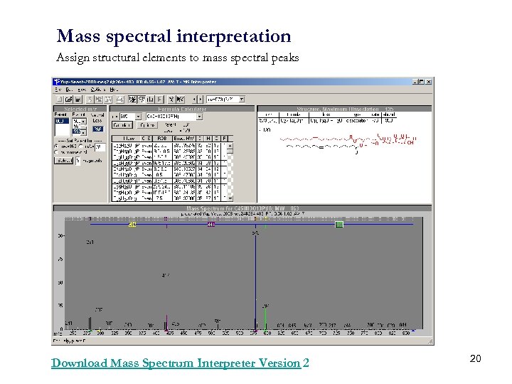 Mass spectral interpretation Assign structural elements to mass spectral peaks Download Mass Spectrum Interpreter