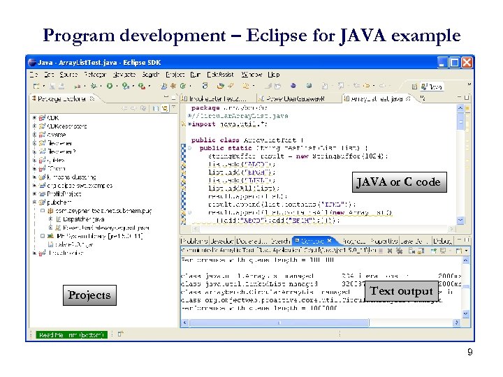 Program development – Eclipse for JAVA example JAVA or C code Projects Text output