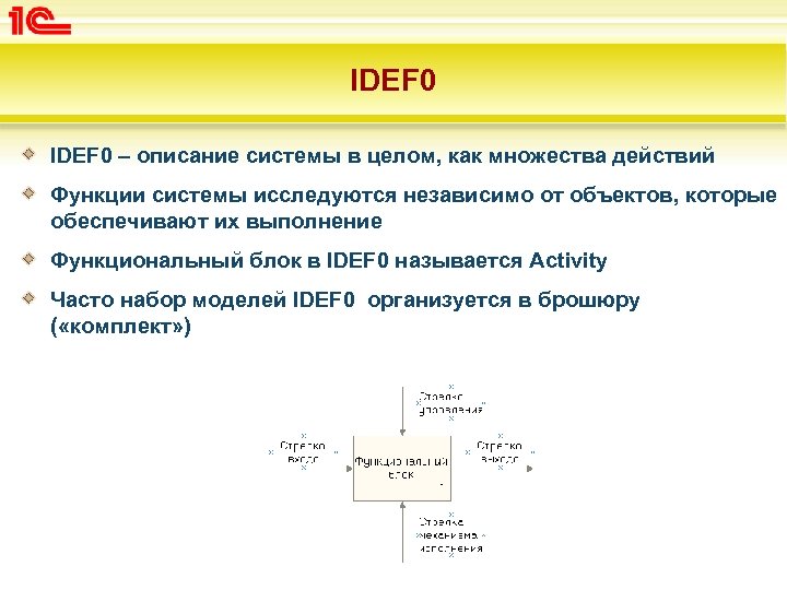 Три описания систем. 1с функционирование системы. Описание системы. Описать систему. Блок IDEFO.