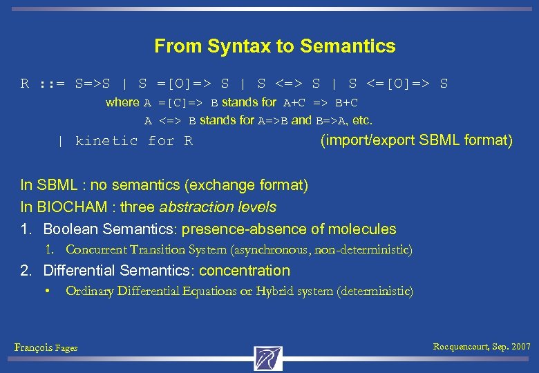 From Syntax to Semantics R : : = S=>S | S =[O]=> S |