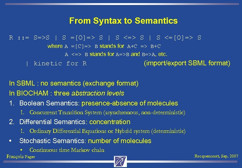 From Syntax to Semantics R : : = S=>S | S =[O]=> S |