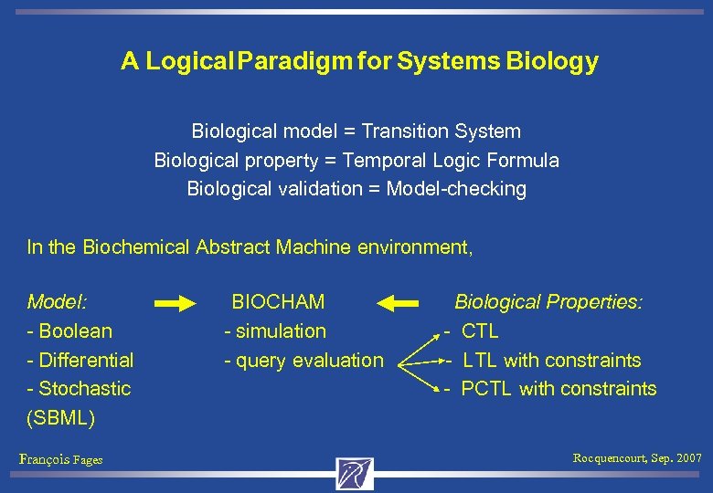 A Logical Paradigm for Systems Biology Biological model = Transition System Biological property =