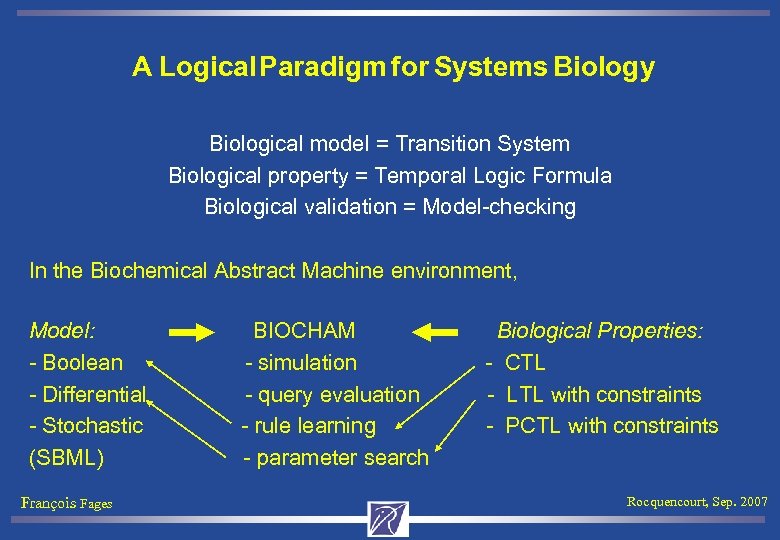 A Logical Paradigm for Systems Biology Biological model = Transition System Biological property =
