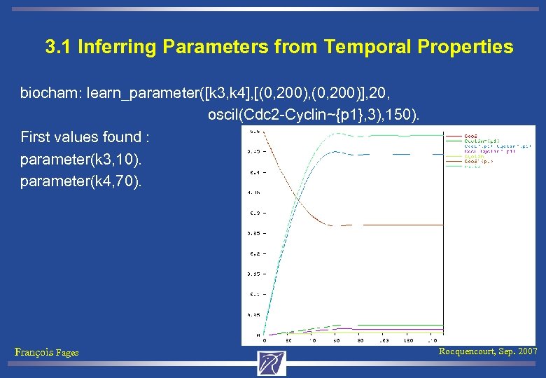 3. 1 Inferring Parameters from Temporal Properties biocham: learn_parameter([k 3, k 4], [(0, 200),