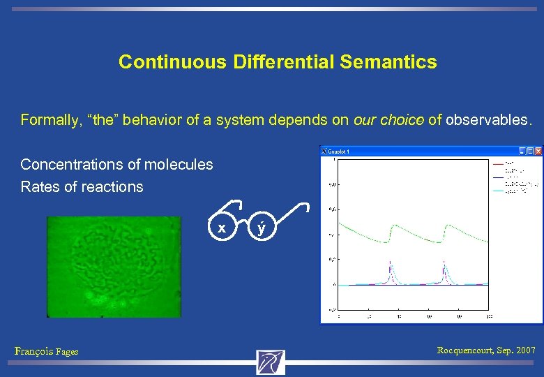 Continuous Differential Semantics Formally, “the” behavior of a system depends on our choice of
