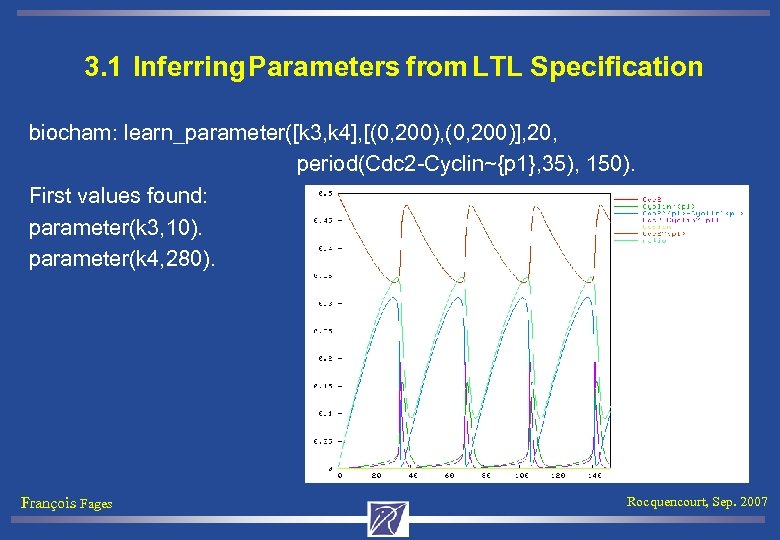 3. 1 Inferring Parameters from LTL Specification biocham: learn_parameter([k 3, k 4], [(0, 200),