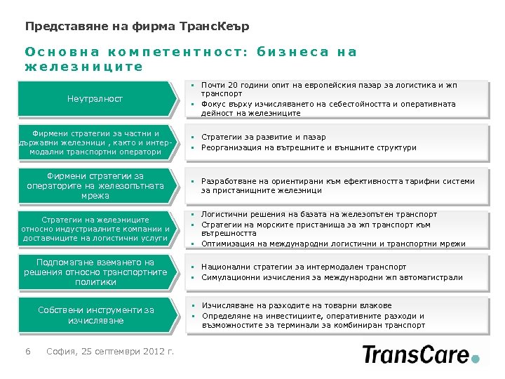 Представяне на фирма Tранс. Кеър Основна компетентност: бизнеса на железниците Неутралност Фирмени стратегии за