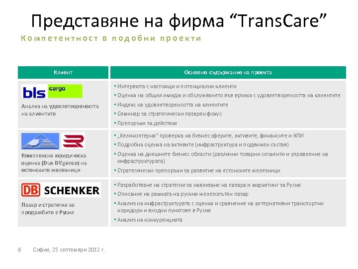 Представяне на фирма “Trans. Care” Компетентност в подобни проекти Клиент Анализ на удовлетвореността на