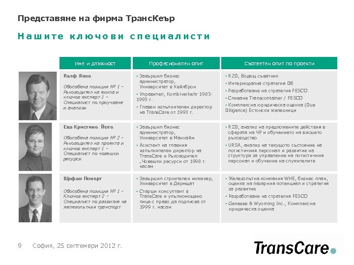 Представяне на фирма Tранс. Кеър Нашите ключови специалисти Име и длъжност Ралф Янке Обособена