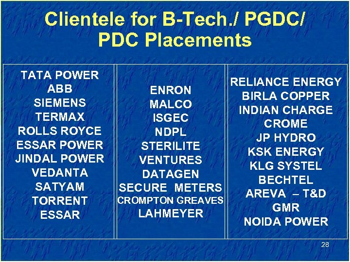 Clientele for B-Tech. / PGDC/ PDC Placements TATA POWER ABB SIEMENS TERMAX ROLLS ROYCE