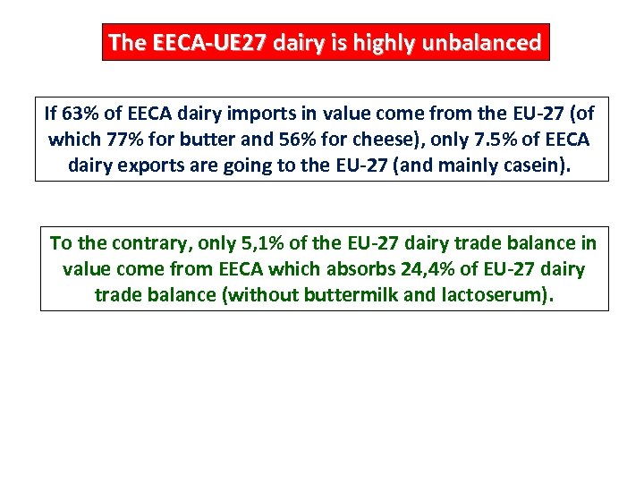 The EECA-UE 27 dairy is highly unbalanced If 63% of EECA dairy imports in