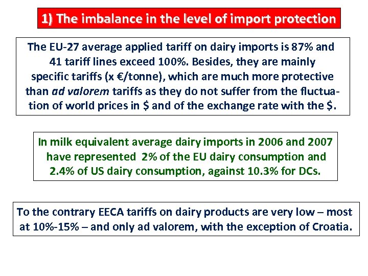 1) The imbalance in the level of import protection The EU-27 average applied tariff