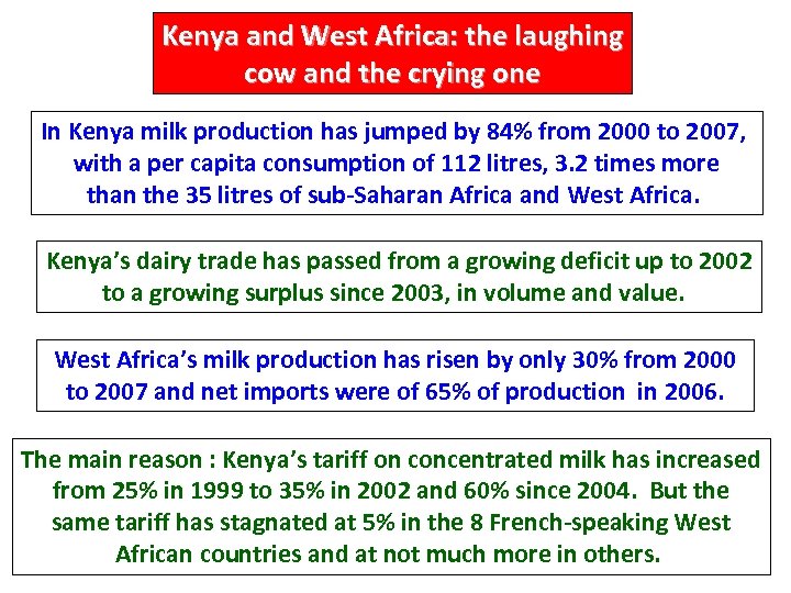 Kenya and West Africa: the laughing cow and the crying one In Kenya milk