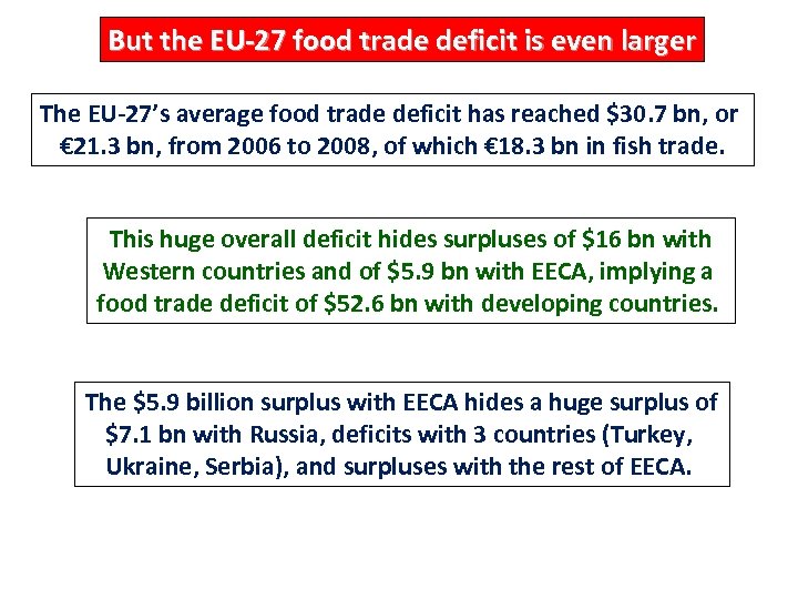 But the EU-27 food trade deficit is even larger The EU-27’s average food trade