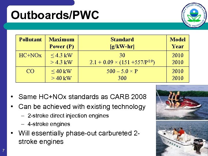 Outboards/PWC Pollutant Maximum Power (P) Standard [g/k. W-hr] Model Year HC+NOx ≤ 4. 3