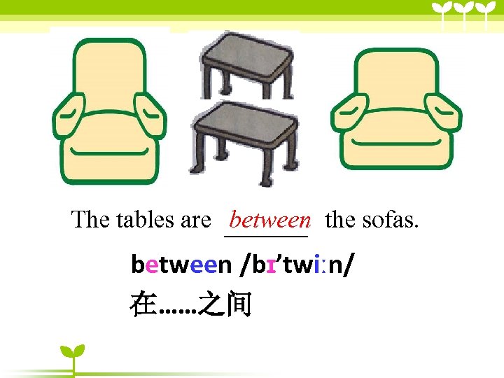 The tables are between the sofas. between /bɪ’twiːn/ 在……之间 