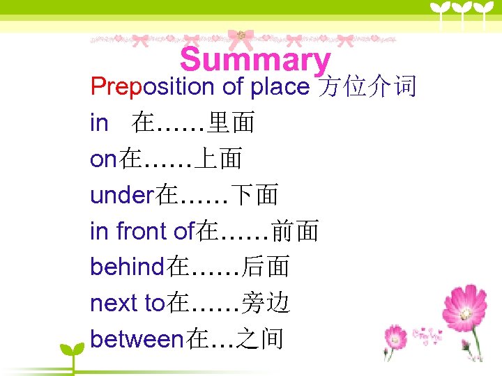 Summary Preposition of place 方位介词 in 在……里面 on在……上面 under在……下面 in front of在……前面 behind在……后面 next