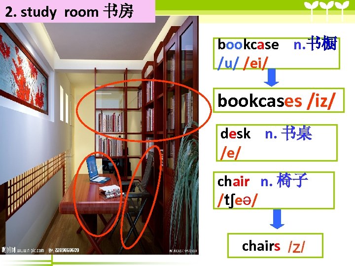 2. study room 书房　 bookcase n. 书橱 /u/ /ei/ bookcases /iz/ desk n. 书桌