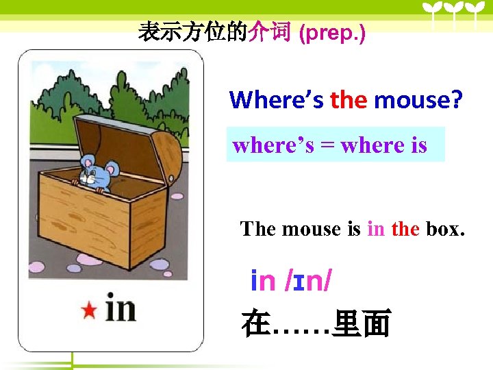 表示方位的介词 (prep. ) Where’s the mouse? where’s = where is The mouse is in