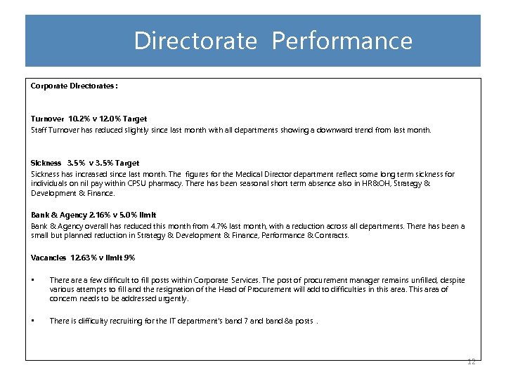 Directorate Performance Corporate Directorates : Turnover 10. 2% v 12. 0% Target Staff Turnover