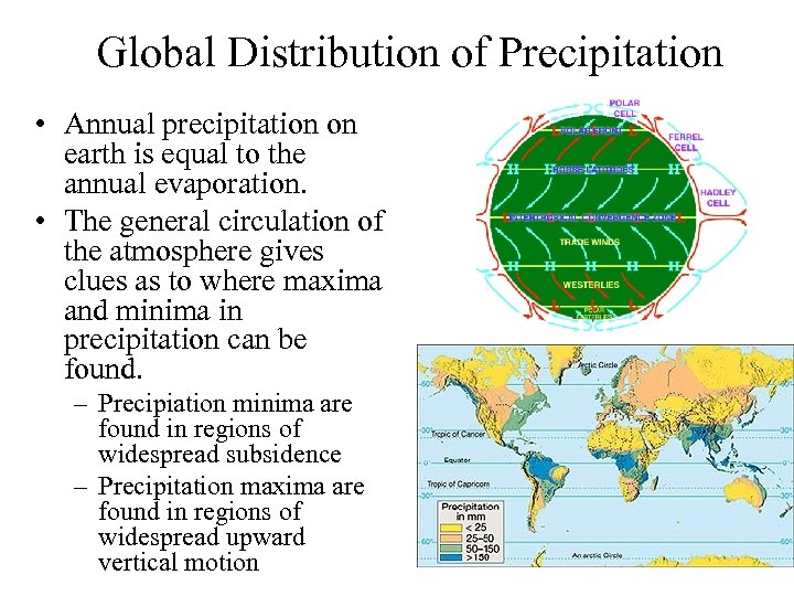 Global Distribution of Precipitation • Annual precipitation on earth is equal to the annual