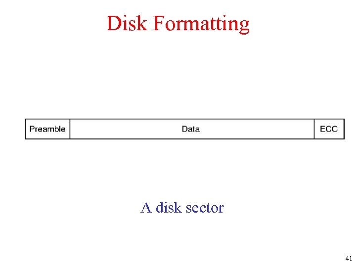 Disk Formatting A disk sector 41 