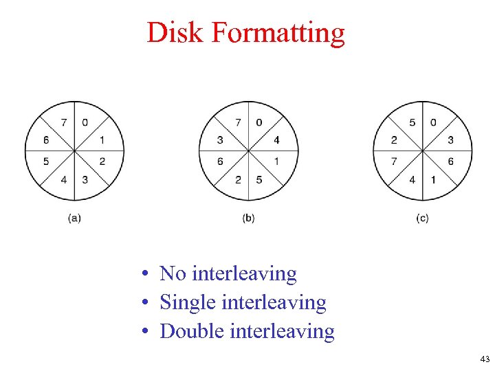 Disk Formatting • No interleaving • Single interleaving • Double interleaving 43 