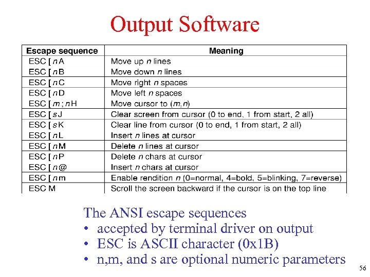 Output Software The ANSI escape sequences • accepted by terminal driver on output •