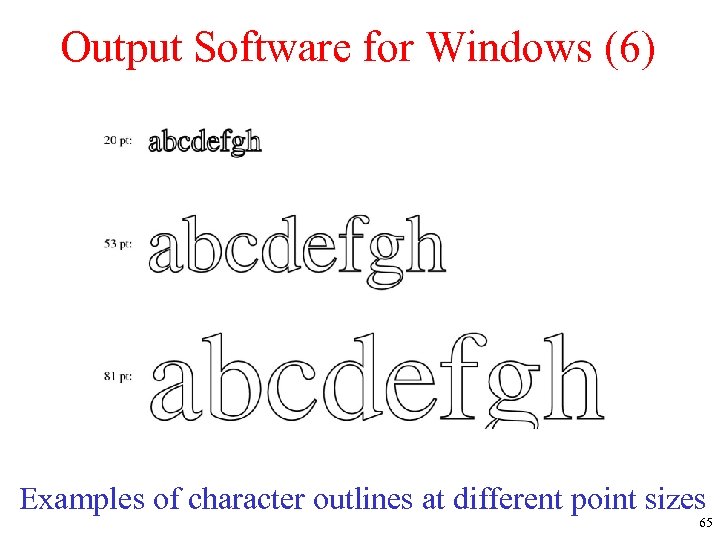 Output Software for Windows (6) Examples of character outlines at different point sizes 65