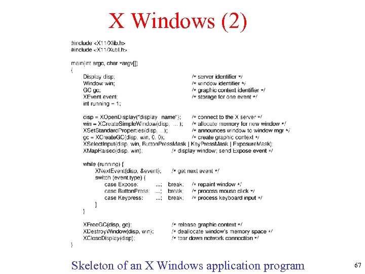 X Windows (2) Skeleton of an X Windows application program 67 