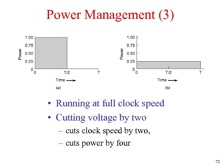 Power Management (3) • Running at full clock speed • Cutting voltage by two