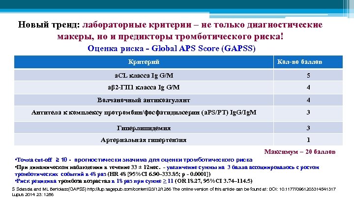 Новый тренд: лабораторные критерии – не только диагностические макеры, но и предикторы тромботического риска!
