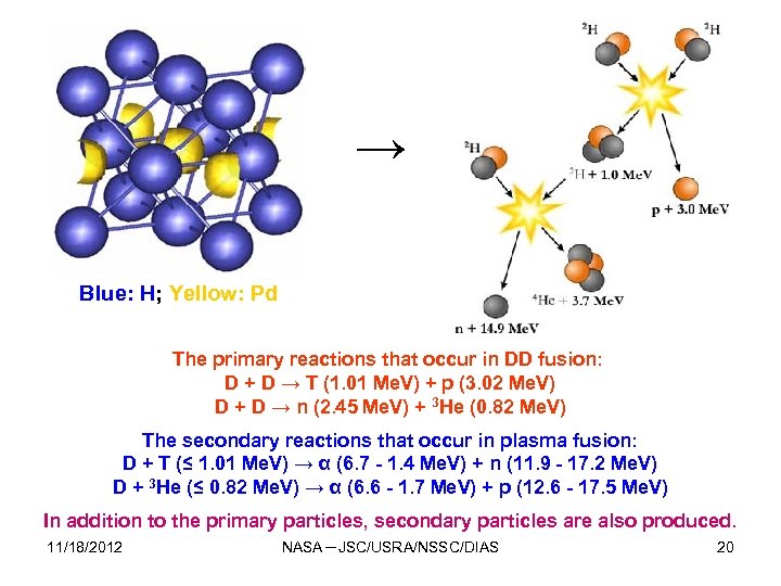 → Blue: H; Yellow: Pd The primary reactions that occur in DD fusion: D