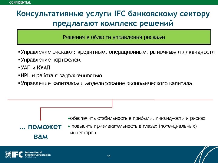 Консультативные услуги IFC банковскому сектору предлагают комплекс решений Решения в области управления рисками §